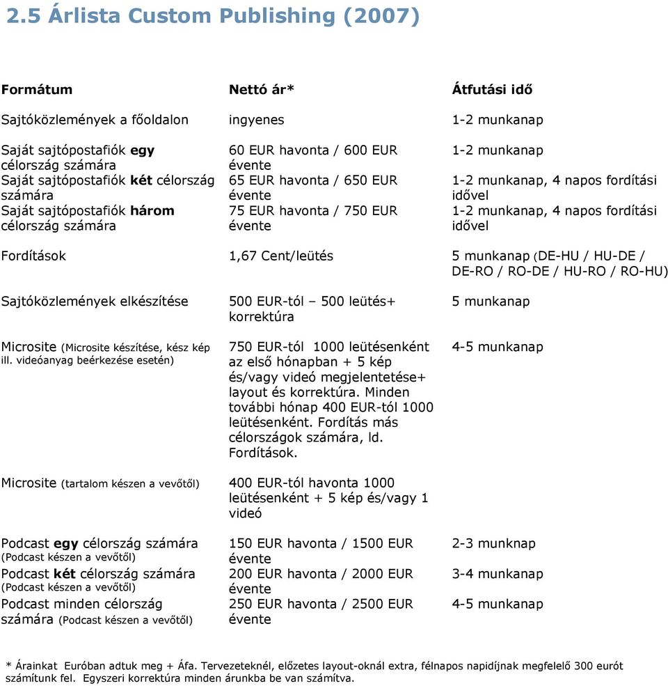 idővel 1-2 munkanap, 4 napos fordítási idővel Fordítások 1,67 Cent/leütés 5 munkanap (DE-HU / HU-DE / DE-RO / RO-DE / HU-RO / RO-HU) Sajtóközlemények elkészítése Microsite (Microsite készítése, kész