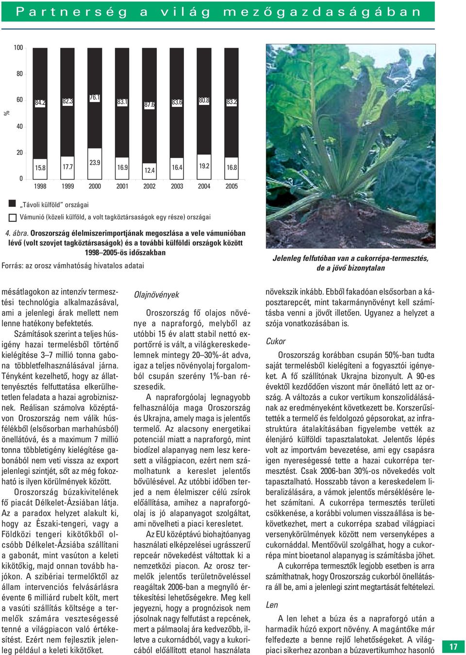 Oroszország élelmiszerimportjának megoszlása a vele vámunióban lévô (volt szovjet tagköztársaságok) és a további külföldi országok között 1998 2005-ös idôszakban Forrás: az orosz vámhatóság hivatalos