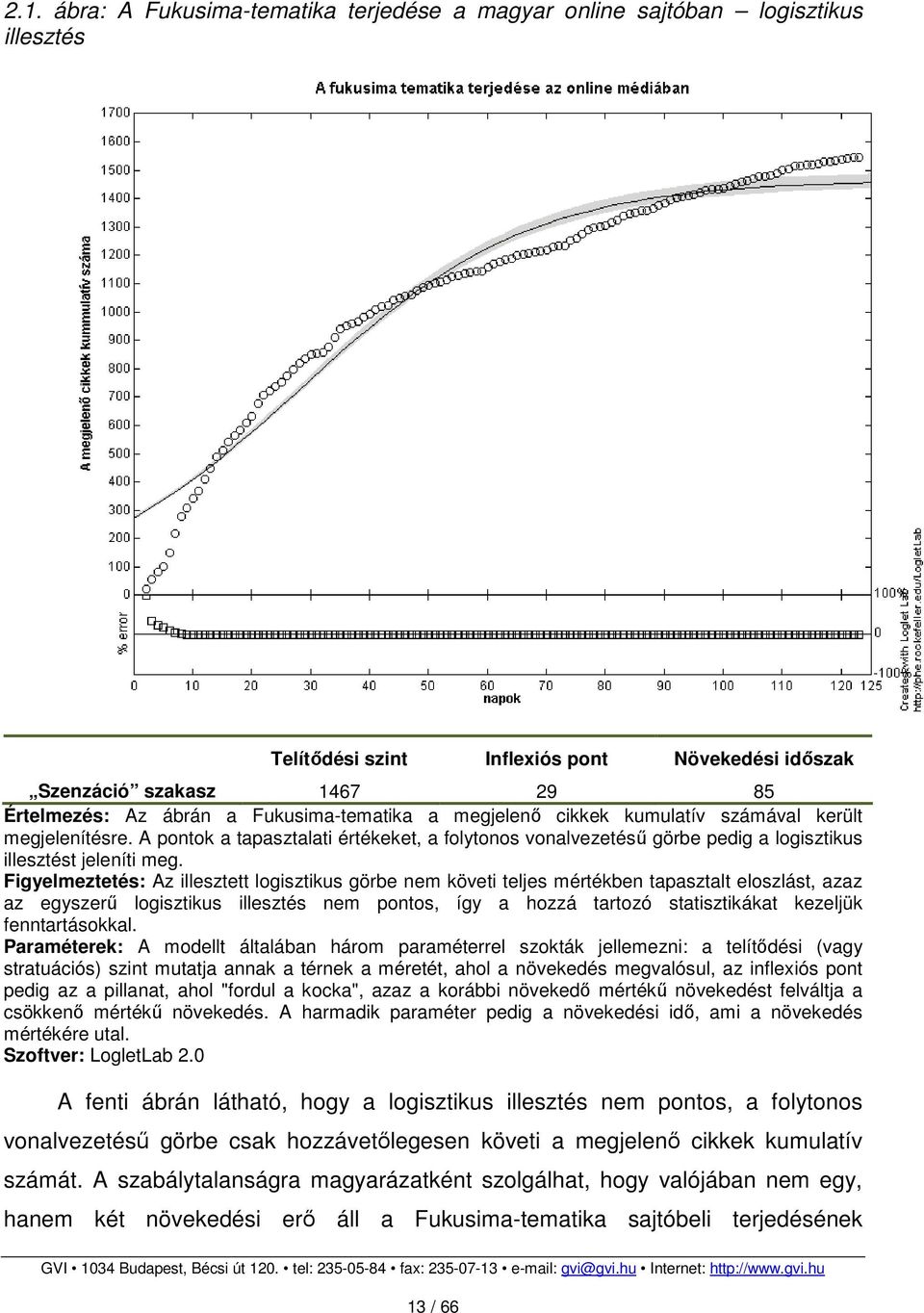 Figyelmeztetés: Az illesztett logisztikus görbe nem követi teljes mértékben tapasztalt eloszlást, azaz az egyszerű logisztikus illesztés nem pontos, így a hozzá tartozó statisztikákat kezeljük