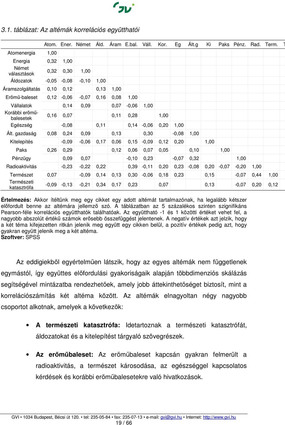 1,00 Korábbi erőműbalesetek 0,16 0,07 0,11 0,28 1,00 Egészség -0,08 0,11 0,14-0,06 0,20 1,00 Ált.