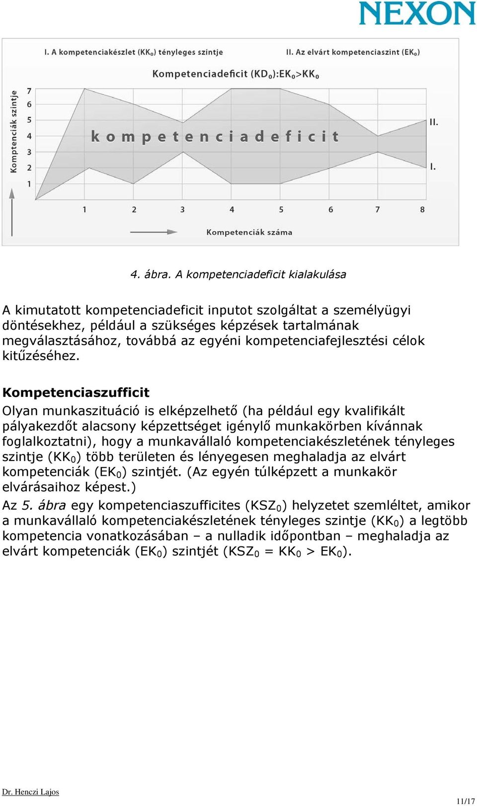 kompetenciafejlesztési célok kitűzéséhez.