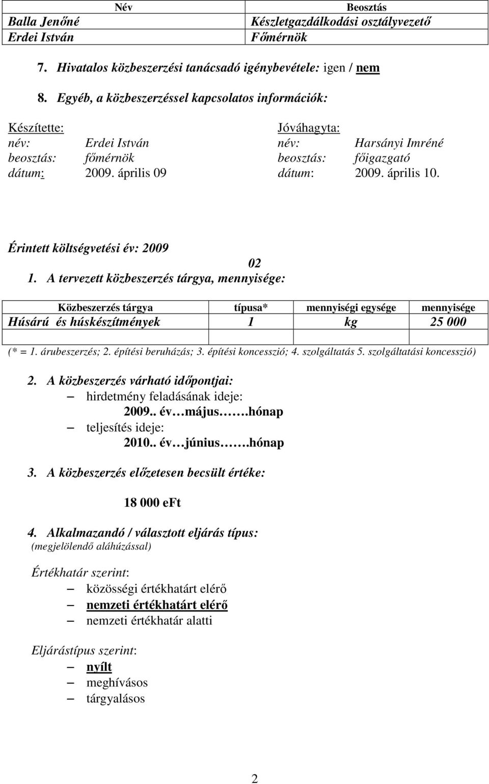 húskészítmények 1 kg 25 000 2009.. év május.hónap 2010.