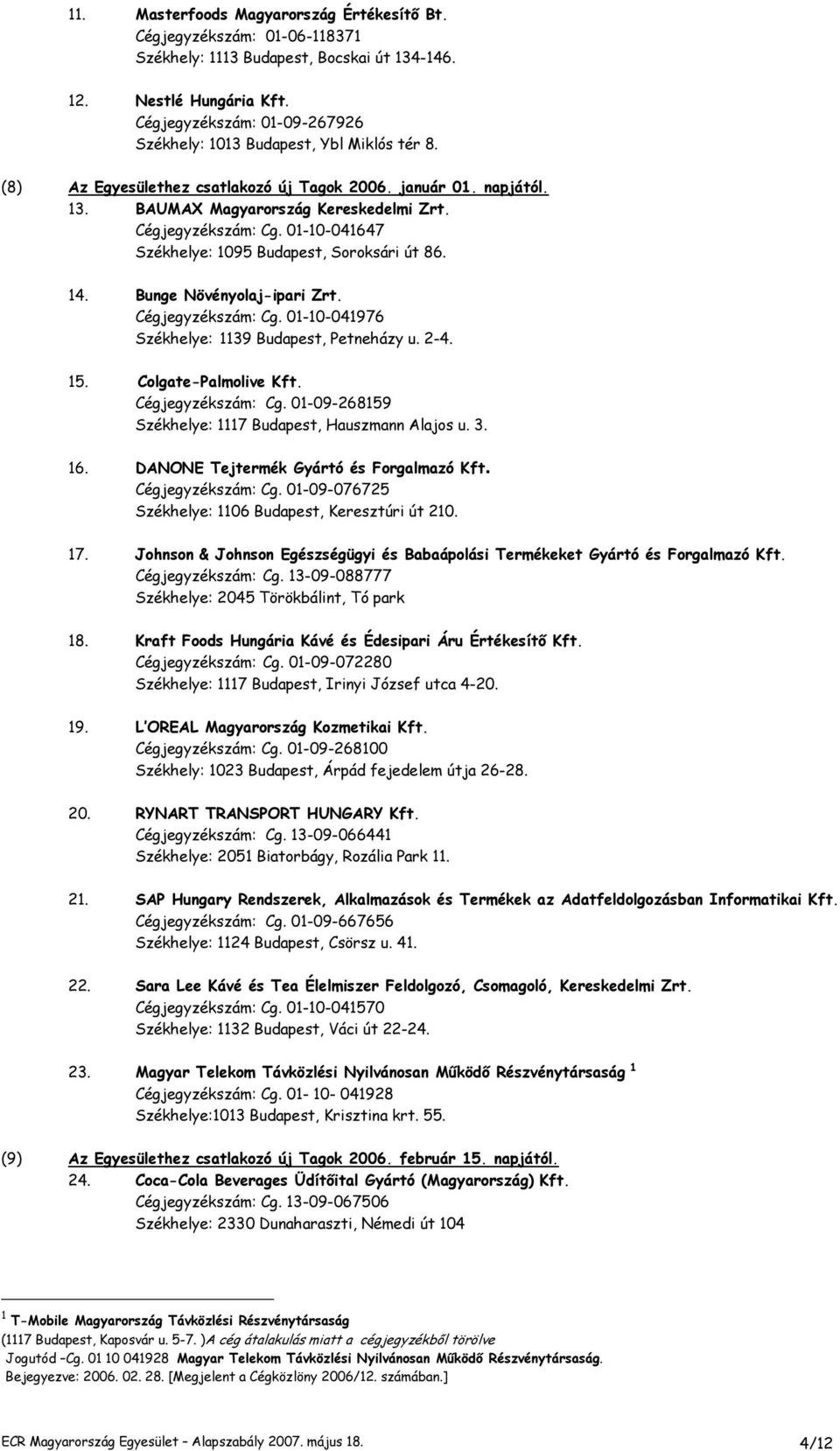 01-10-041647 Székhelye: 1095 Budapest, Soroksári út 86. 14. Bunge Növényolaj-ipari Zrt. Cégjegyzékszám: Cg. 01-10-041976 Székhelye: 1139 Budapest, Petneházy u. 2-4. 15. Colgate-Palmolive Kft.