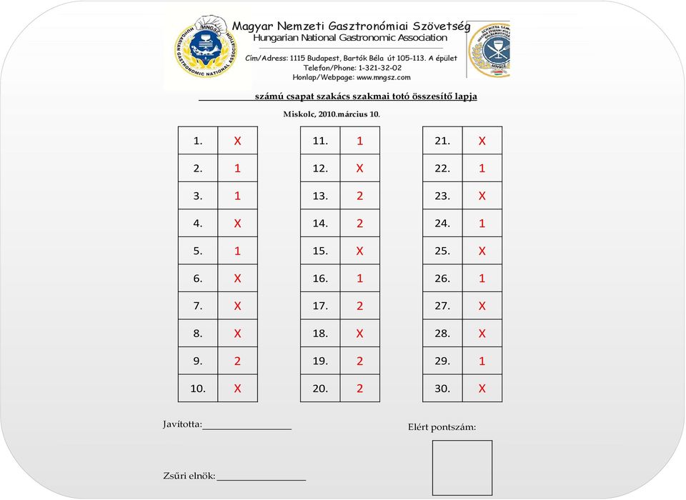 com számú csapat szakács szakmai totó összesítő lapja Miskolc, 2010.március 10. 1. X 2. 1 3. 1 4. X 5. 1 6. X 7. X 8. X 9.