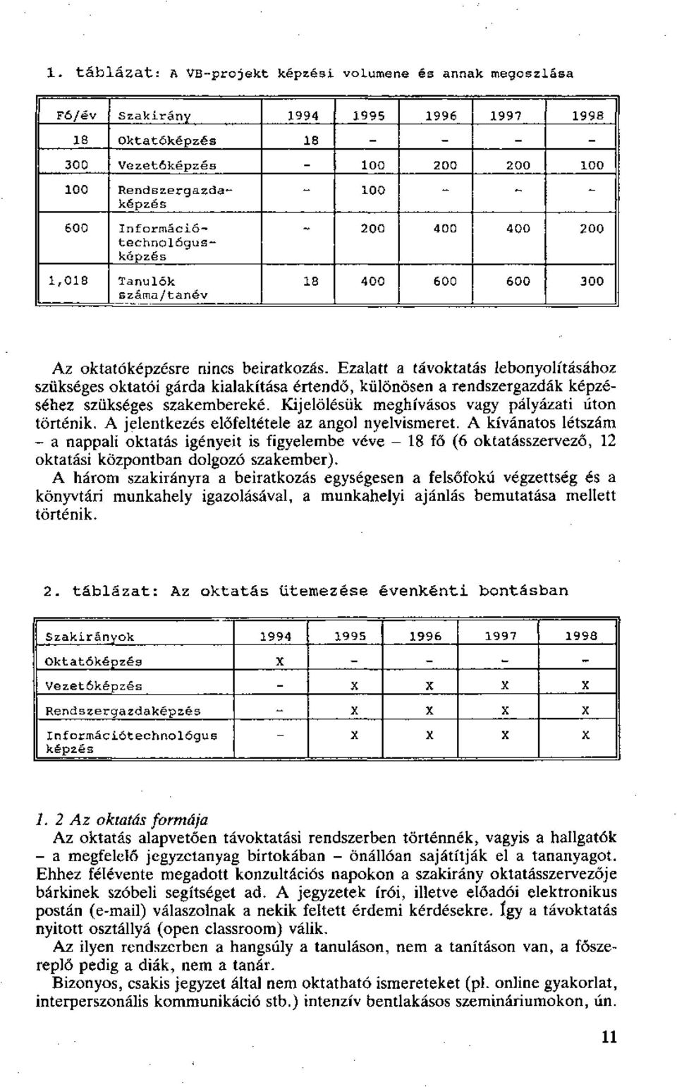 Ezalatt a távoktatás lebonyolításához szükséges oktatói gárda kialakítása értendő, különösen a rendszergazdák képzéséhez szükséges szakembereké. Kijelölésük meghívásos vagy pályázati úton történik.