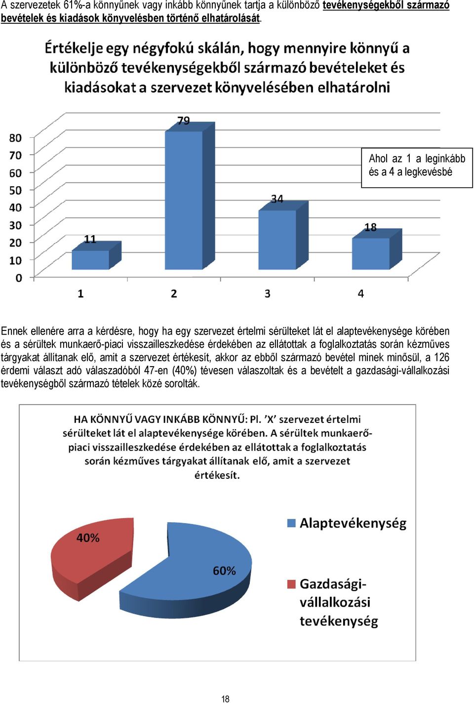 munkaerő-piaci visszailleszkedése érdekében az ellátottak a foglalkoztatás során kézműves tárgyakat állítanak elő, amit a szervezet értékesít, akkor az ebből