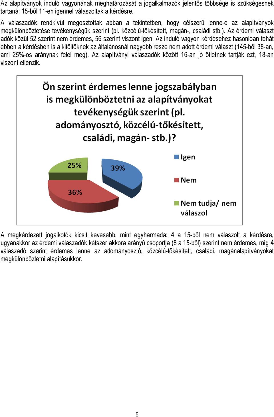 Az érdemi választ adók közül 52 szerint nem érdemes, 56 szerint viszont igen.