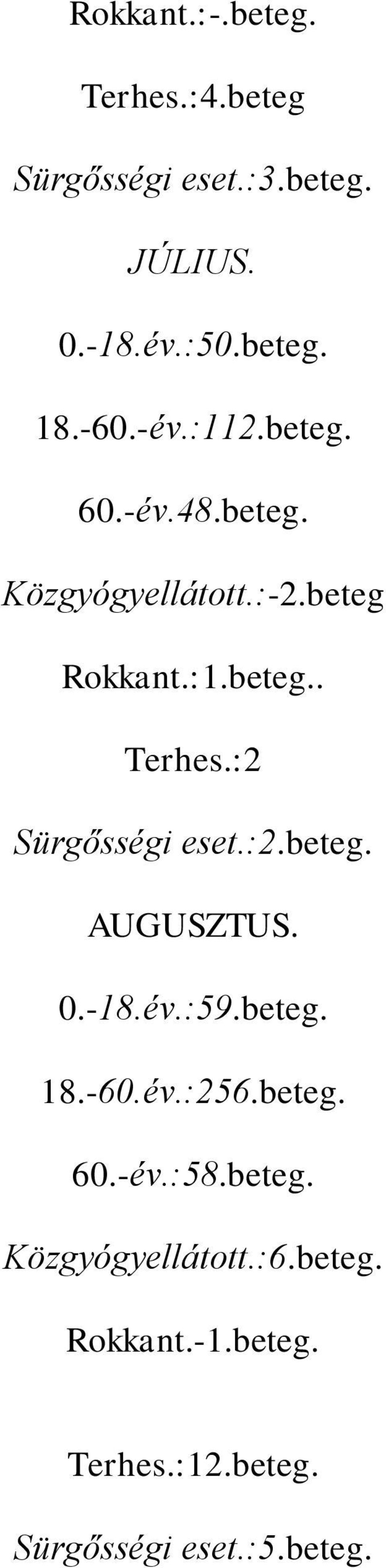 :2 Sürgősségi eset.:2.beteg. AUGUSZTUS. 0.-18.év.:59.beteg. 18.-60.év.:256.beteg. 60.-év.:58.