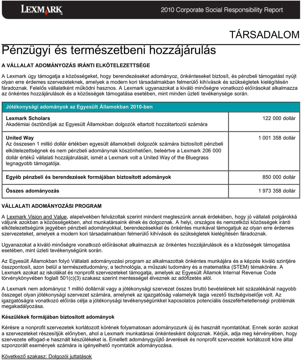 A Lexmark ugyanazokat a kiváló minőségre vonatkozó előírásokat alkalmazza az önkéntes hozzájárulások és a közösségek támogatása esetében, mint minden üzleti tevékenysége során.