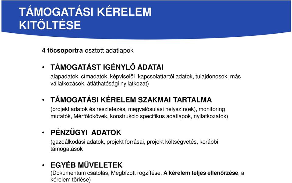 helyszín(ek), monitoring mutatók, Mérföldkövek, konstrukció specifikus adatlapok, nyilatkozatok) PÉNZÜGYI ADATOK (gazdálkodási adatok, projekt