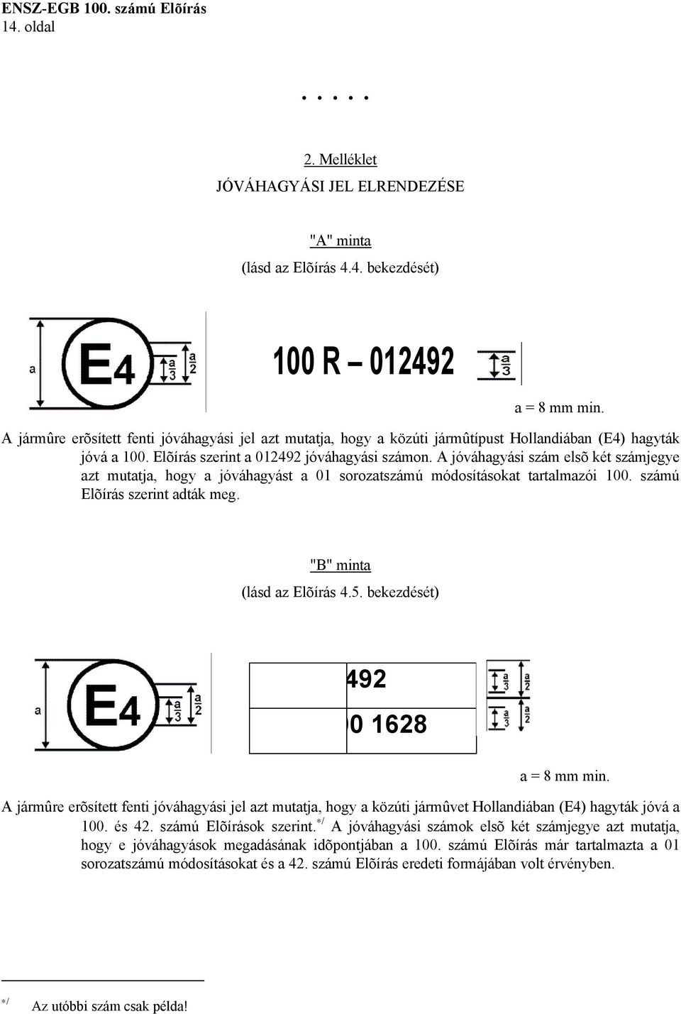 A jóváhagyási szám elsõ két számjegye azt mutatja, hogy a jóváhagyást a 01 sorozatszámú módosításokat tartalmazói 100. számú Elõírás szerint adták meg. "B" minta (lásd az Elõírás 4.5.