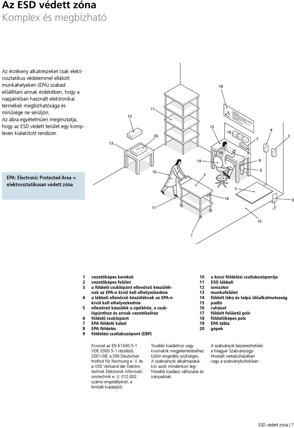 EPA: Electronic Protected Area = elektrosztatikusan védett zóna 1 2 3 4 5 6 7 8 9 vezetőképes kerekek vezetőképes felület a földelő csuklópánt ellenőrző készüléknek az EPA-n kívül kell elhelyezkednie
