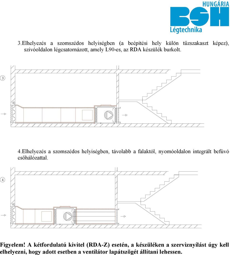 Elhelyezés a szomszédos helyiségben, távolabb a falaktól, nyomóoldalon integrált befúvó csőhálózattal.