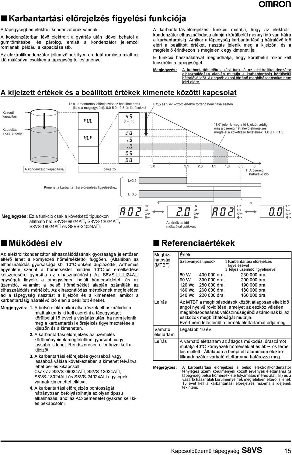 Az elektrolitkondenzátor jellemzőinek ilyen eredetű romlása miatt az idő múlásával csökken a tápegység teljesítménye.