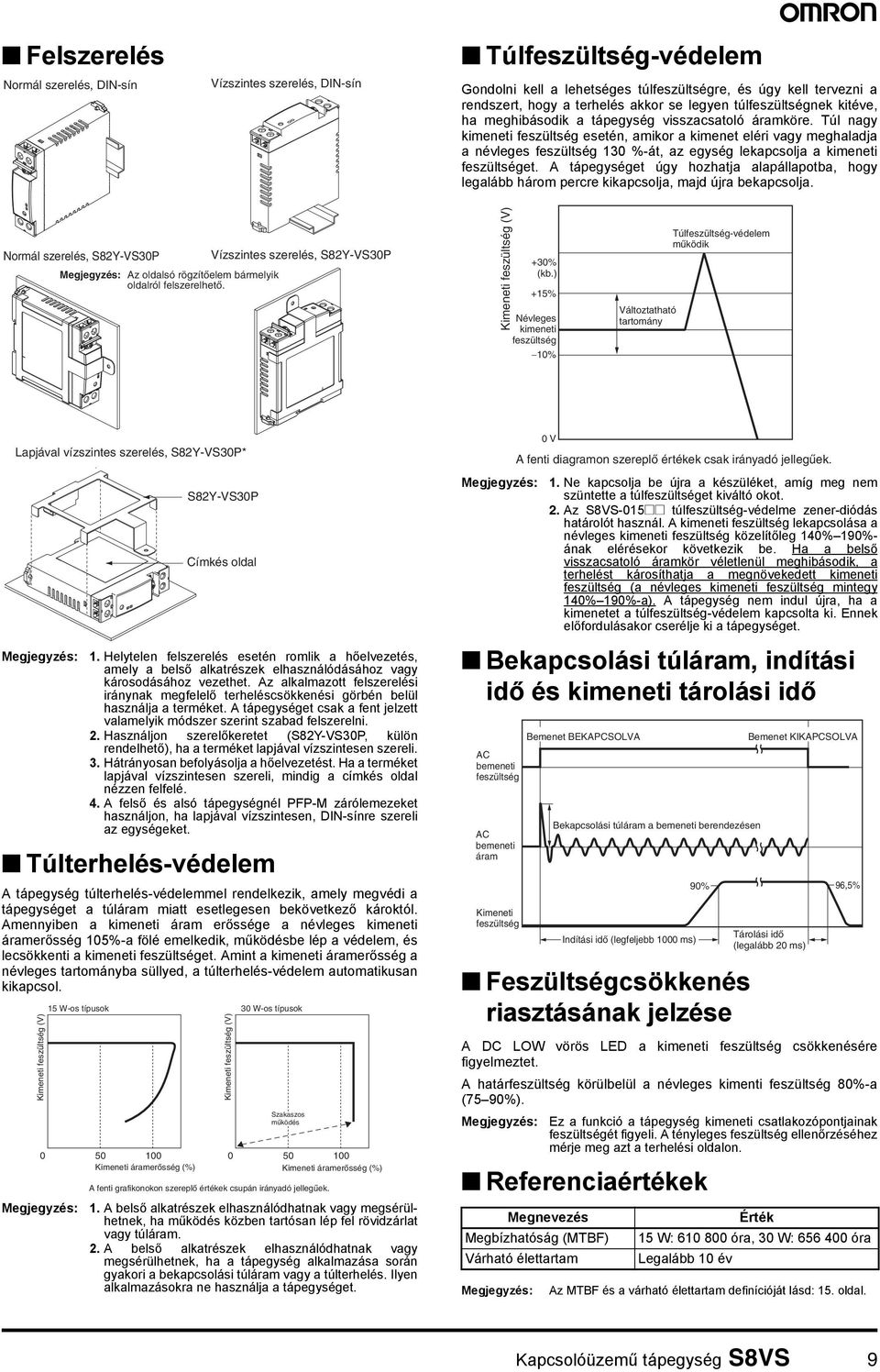 Túl nagy kimeneti feszültség esetén, amikor a kimenet eléri vagy meghaladja a névleges feszültség 130 %-át, az egység lekapcsolja a kimeneti feszültséget.