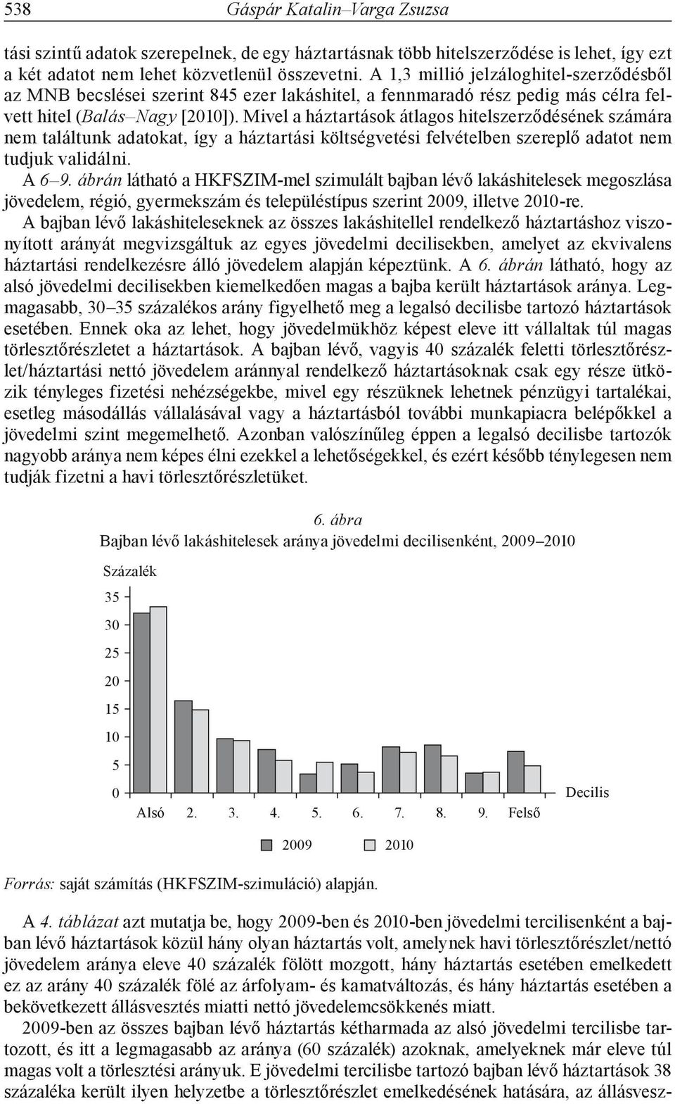 Mivel a háztartások átlagos hitelszerződésének számára nem találtunk adatokat, így a háztartási költségvetési felvételben szereplő adatot nem tudjuk validálni. A 6 9.