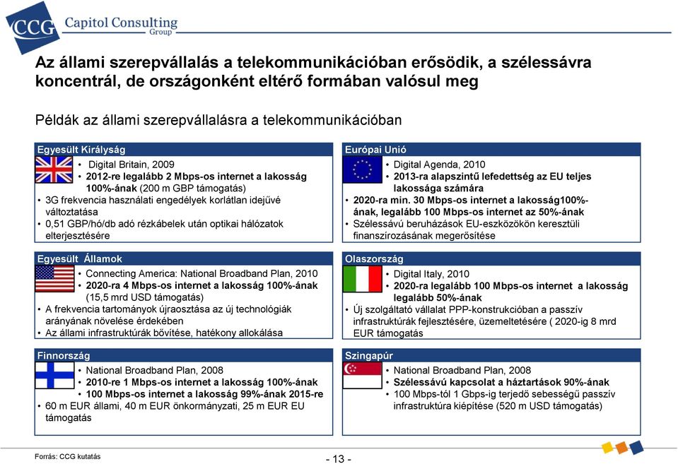 rézkábelek után optikai hálózatok elterjesztésére Egyesült Államok Connecting America: National Broadband Plan, 2010 2020-ra 4 Mbps-os internet a lakosság 100%-ának (15,5 mrd USD támogatás) A