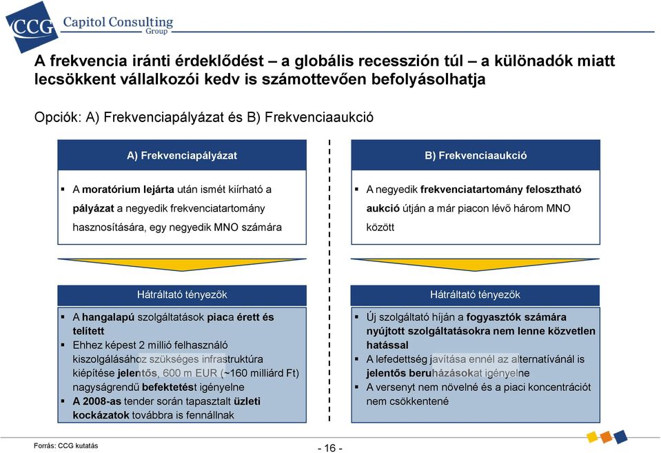 felosztható aukció útján a már piacon lévő három MNO között Hátráltató tényezők A hangalapú szolgáltatások piaca érett és telített Ehhez képest 2 millió felhasználó kiszolgálásához szükséges