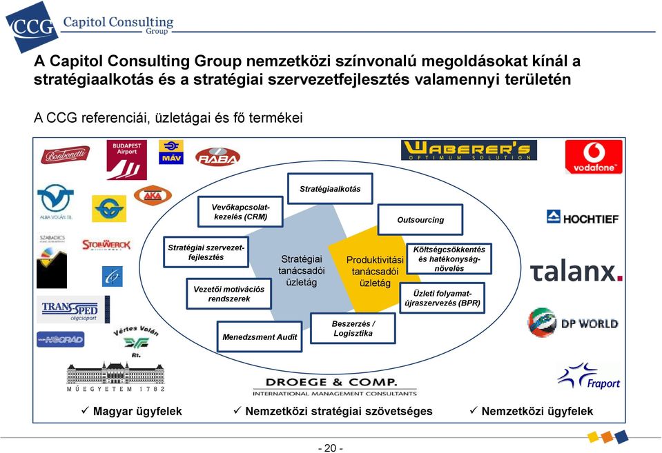 Vezetői motivációs rendszerek Stratégiai tanácsadói üzletág Produktivitási tanácsadói üzletág Költségcsökkentés és hatékonyságnövelés Üzleti