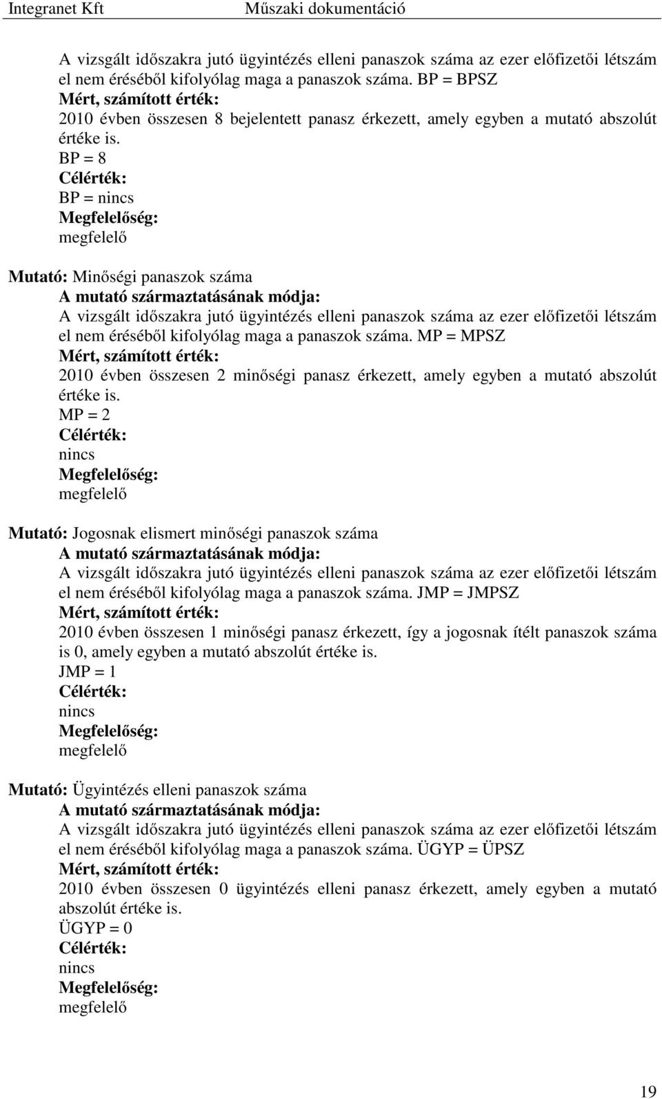 BP = 8 Célérték: BP = nincs Megfelelőség: megfelelő Mutató: Minőségi panaszok száma A mutató származtatásának módja:  MP = MPSZ Mért, számított érték: 2010 évben összesen 2 minőségi panasz érkezett,