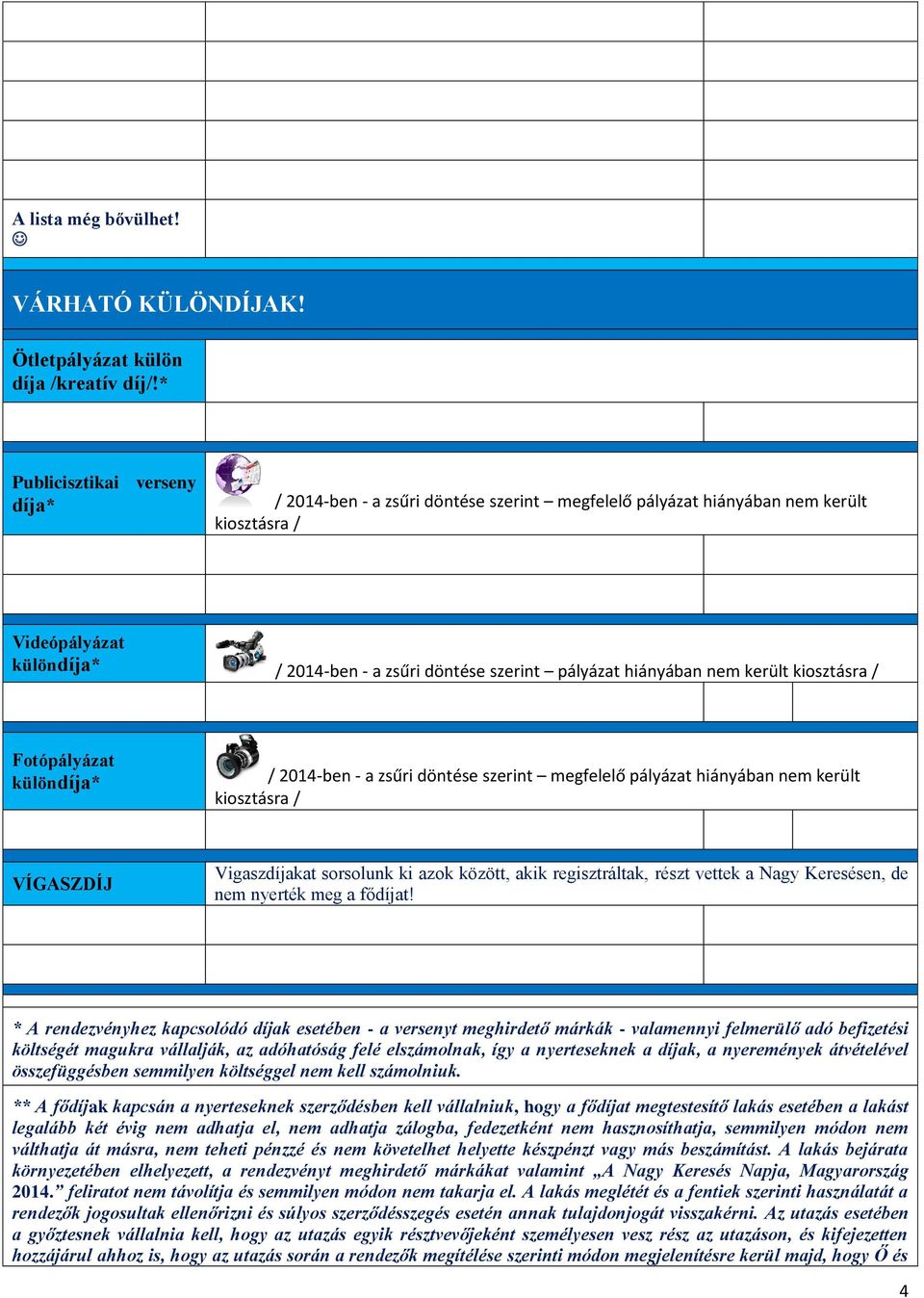 hiányában nem került kiosztásra / Fotópályázat különdíja* / 2014-ben - a zsűri döntése szerint megfelelő pályázat hiányában nem került kiosztásra / VÍGASZDÍJ Vigaszdíjakat sorsolunk ki azok között,