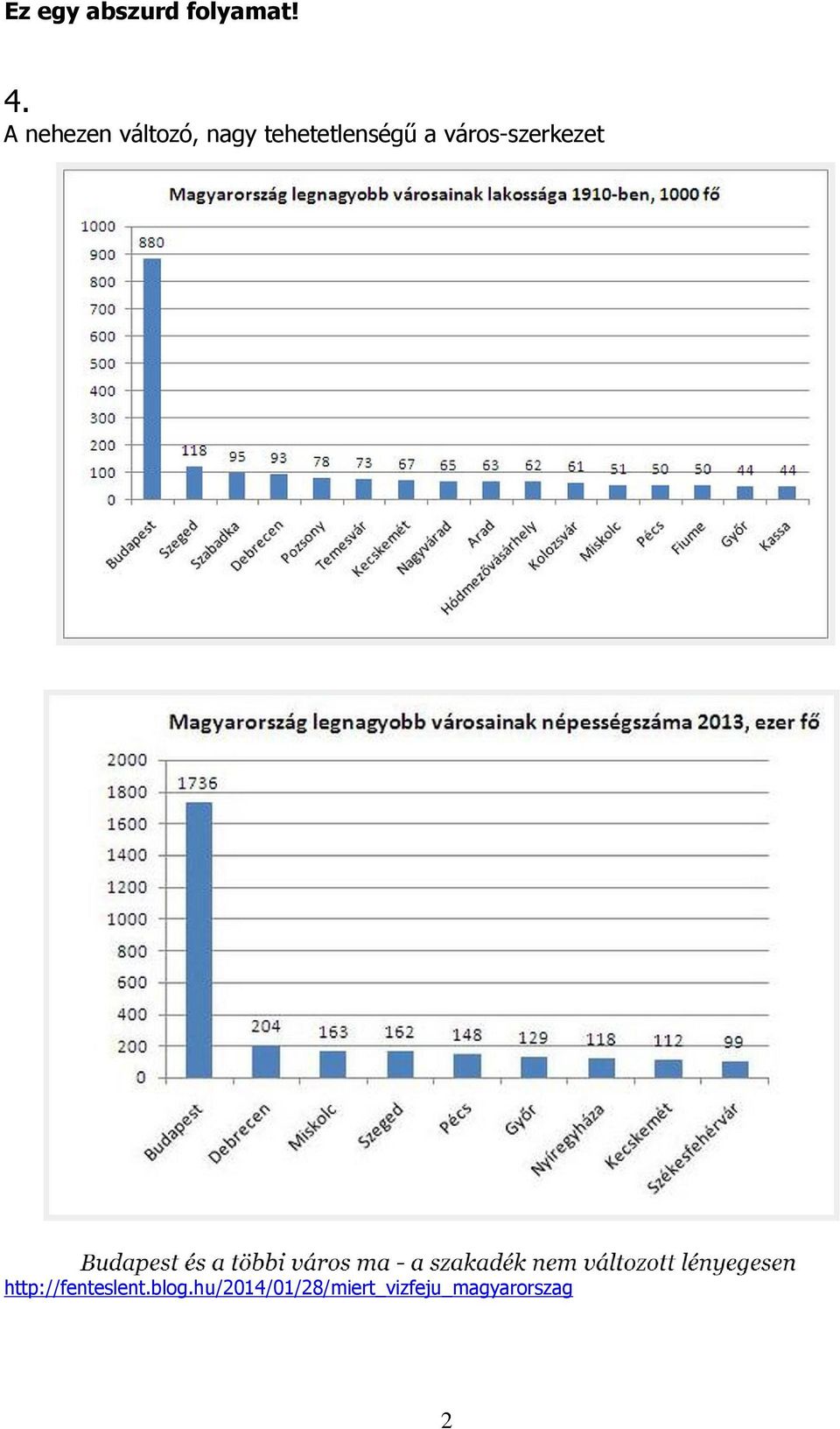 tehetetlenségő a város-szerkezet