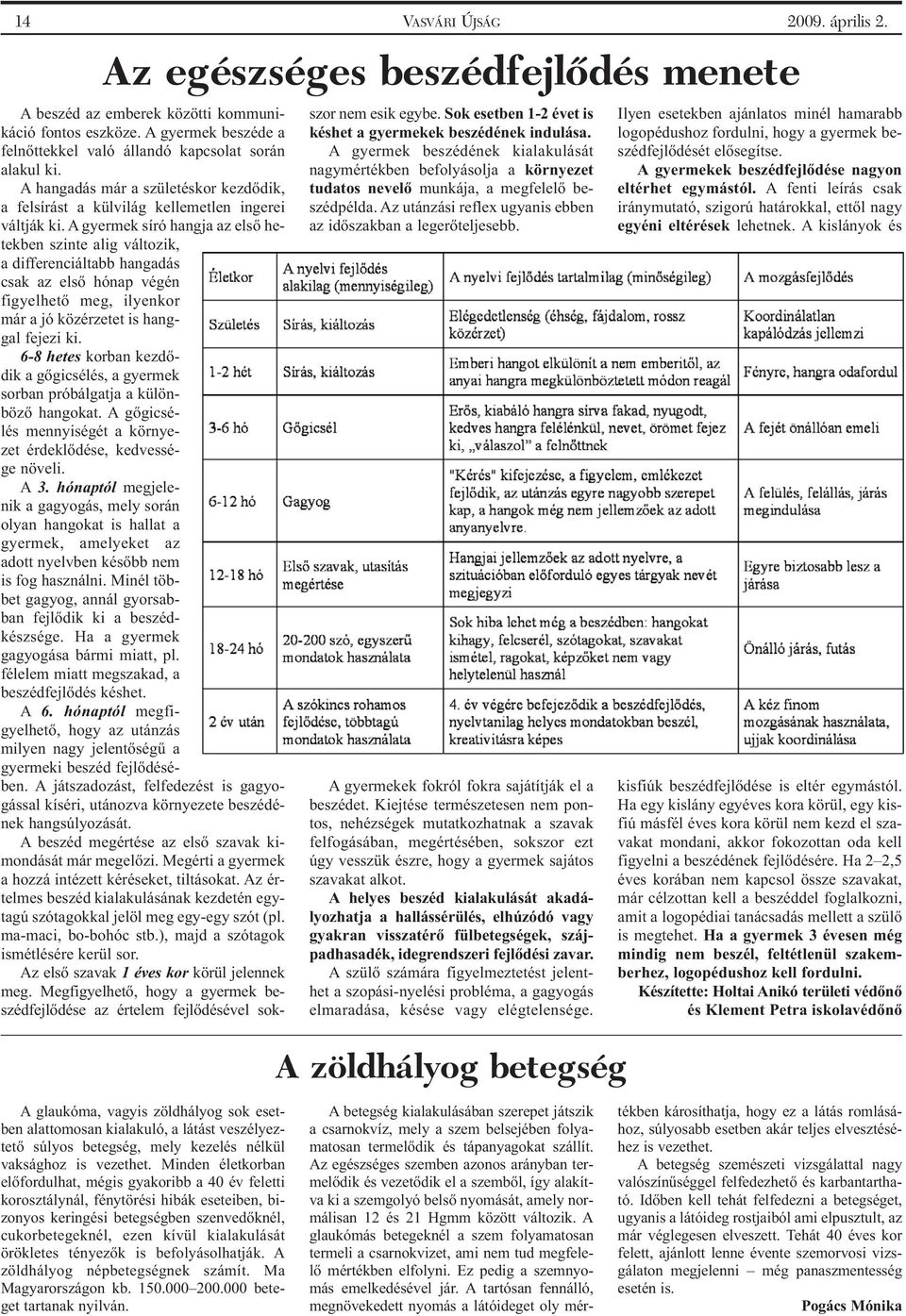 A gyermek síró hangja az első hetekben szinte alig változik, a differenciáltabb hangadás csak az első hónap végén figyelhető meg, ilyenkor már a jó közérzetet is hanggal fejezi ki.