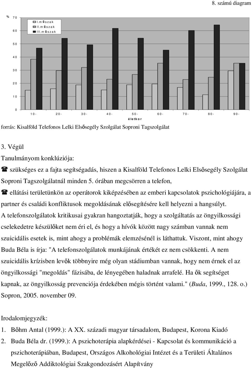 órában megcsörren a telefon, ellátási területünkön az operátorok kiképzésében az emberi kapcsolatok pszichológiájára, a partner és családi konfliktusok megoldásának el segítésére kell helyezni a