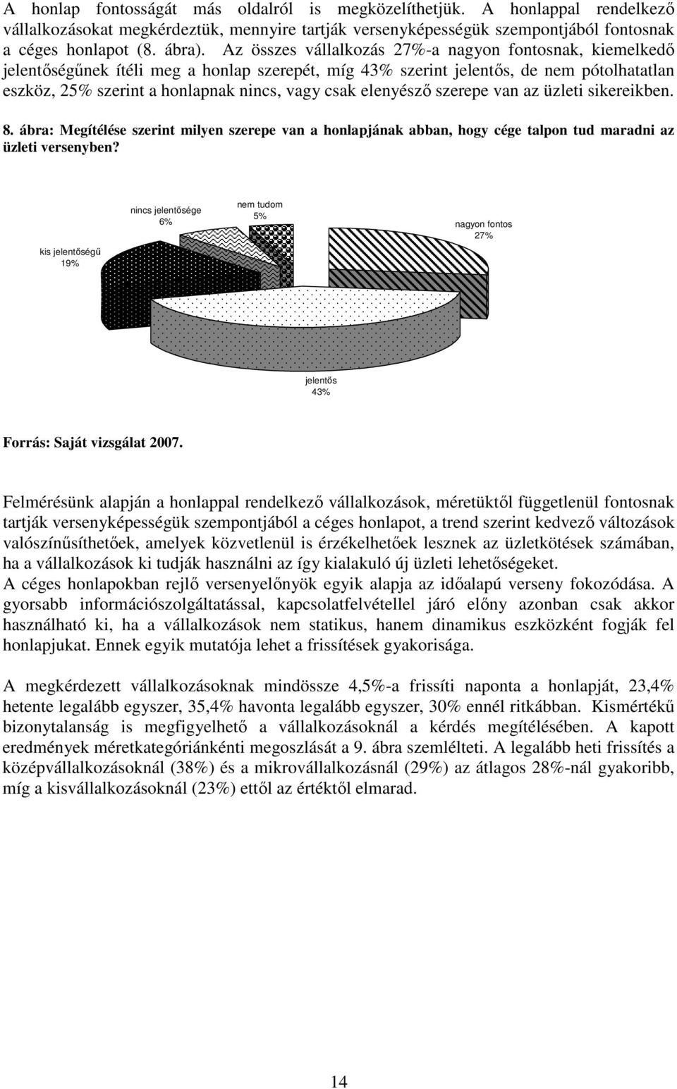 elenyészı szerepe van az üzleti sikereikben. 8. ábra: Megítélése szerint milyen szerepe van a honlapjának abban, hogy cége talpon tud maradni az üzleti versenyben?