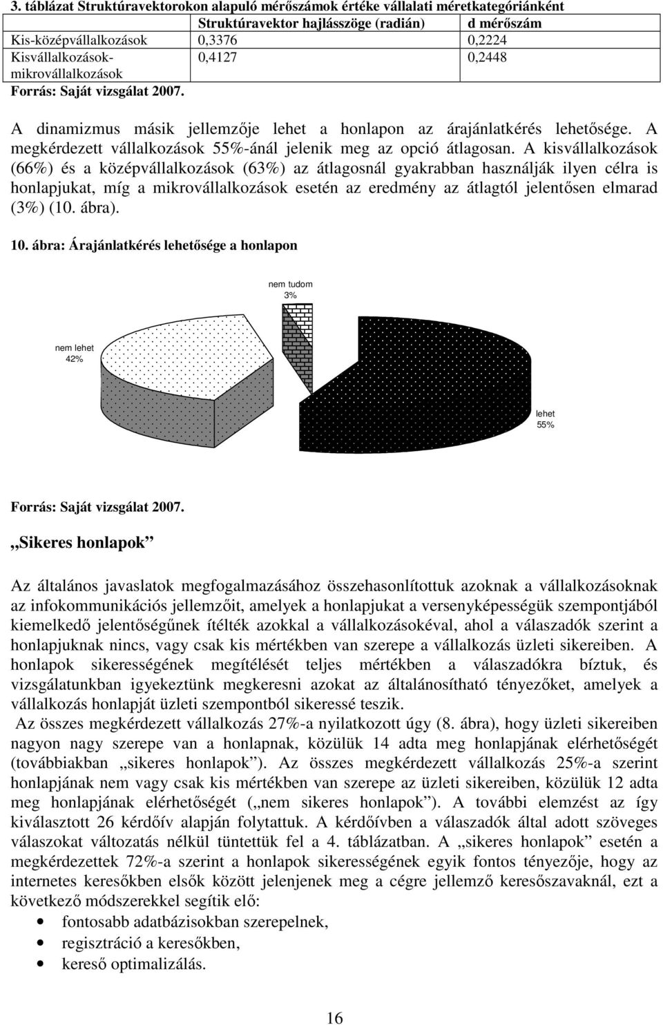 A megkérdezett vállalkozások 55%-ánál jelenik meg az opció átlagosan.