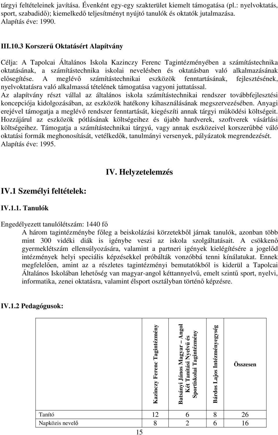 3 Korszerű Oktatásért Alapítvány Célja: A Tapolcai Általános Iskola Kazinczy Ferenc Tagintézményében a számítástechnika oktatásának, a számítástechnika iskolai nevelésben és oktatásban való