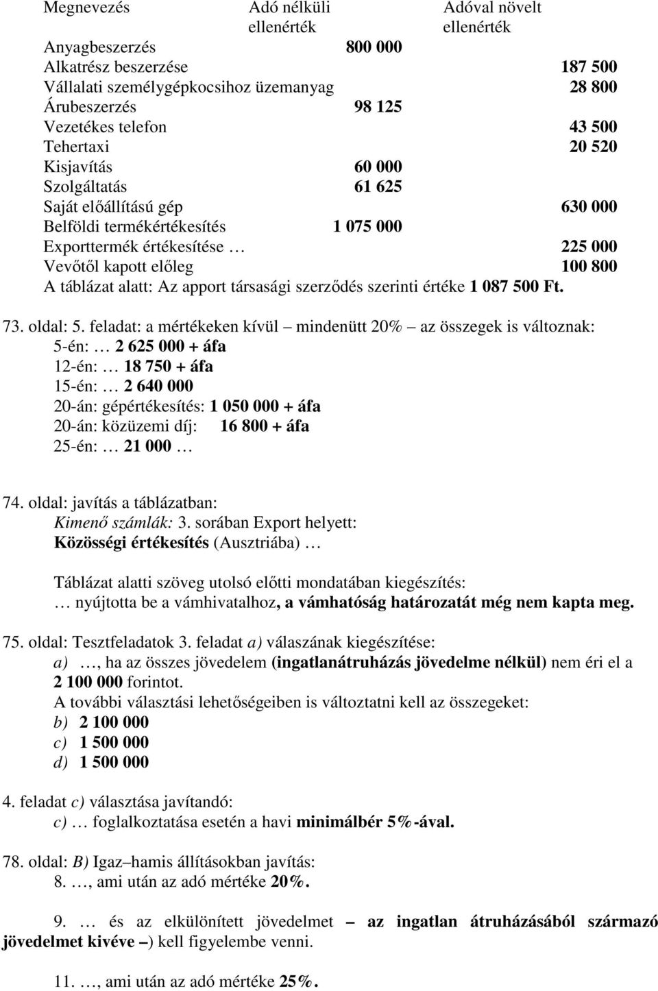 táblázat alatt: Az apport társasági szerzıdés szerinti értéke 1 087 500 Ft. 73. oldal: 5.