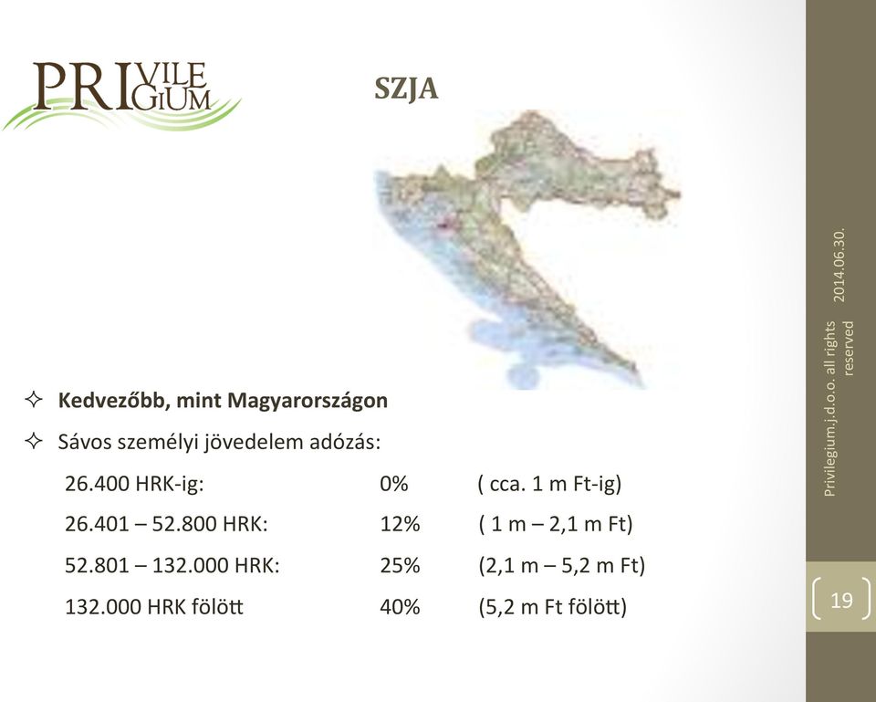 1 m Ft- ig) 26.401 52.800 HRK: 12% ( 1 m 2,1 m Ft) 52.