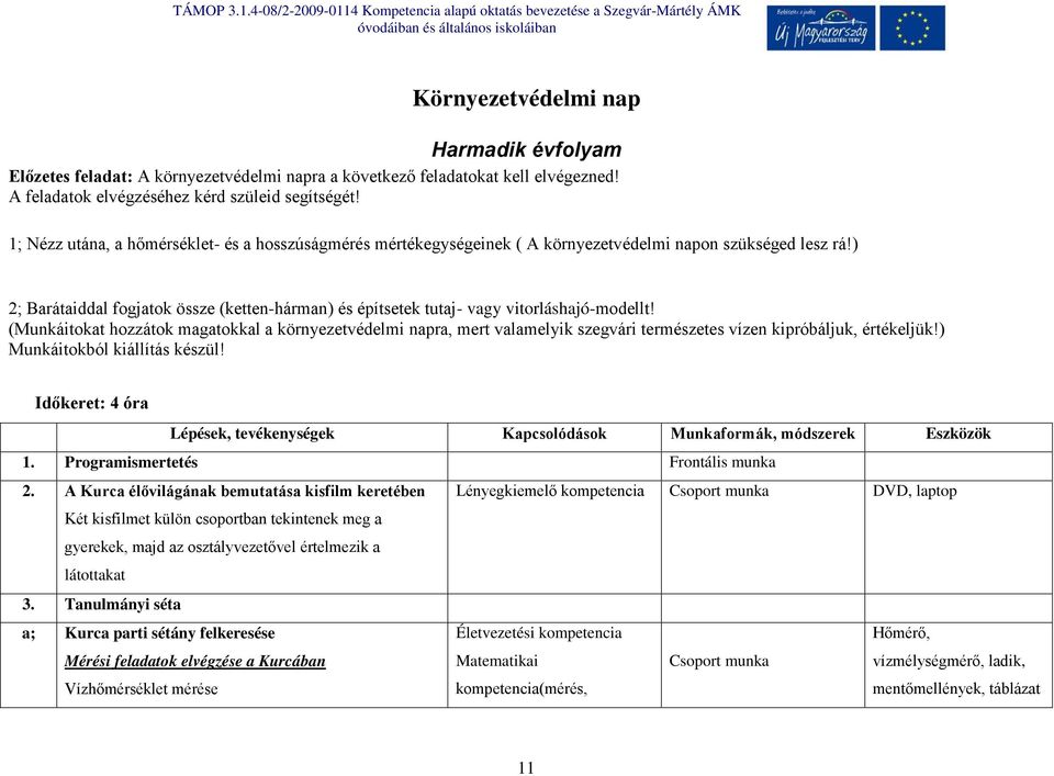 ) 2; Barátaiddal fogjatok össze (ketten-hárman) és építsetek tutaj- vagy vitorláshajó-modellt!