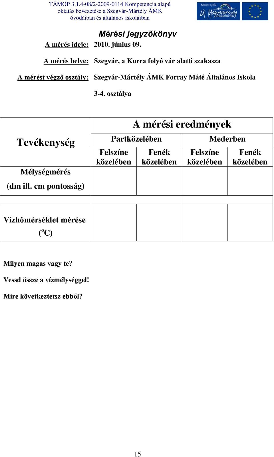 Általános Iskola 3-4. osztálya Tevékenység Mélységmérés (dm ill.