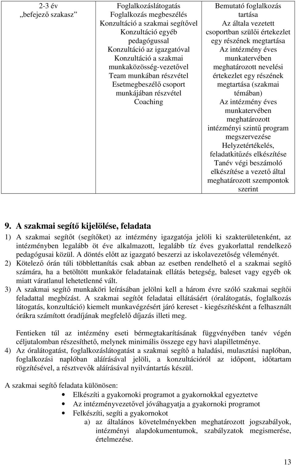 megtartása Az intézmény éves munkatervében meghatározott nevelési értekezlet egy részének megtartása (szakmai témában) Az intézmény éves munkatervében meghatározott intézményi szintű program