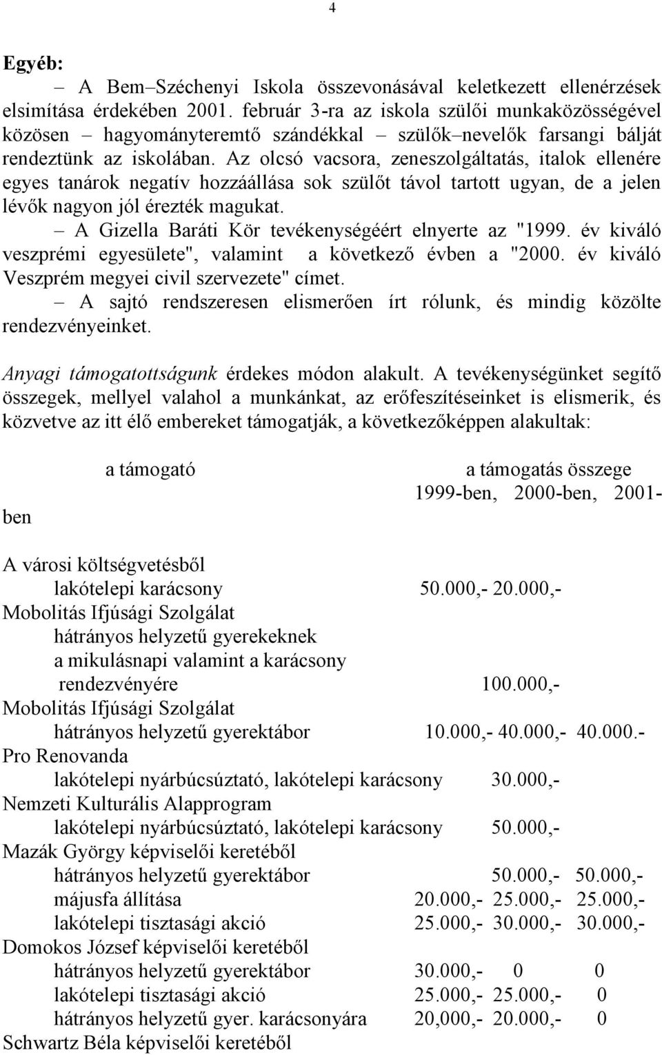 Az olcsó vacsora, zeneszolgáltatás, italok ellenére egyes tanárok negatív hozzáállása sok szülőt távol tartott ugyan, de a jelen lévők nagyon jól érezték magukat.