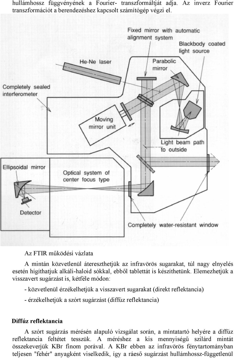 Elemezhetjük a visszavert sugárzást is, kétféle módon: - közvetlenül érzékelhetjük a visszavert sugarakat (direkt reflektancia) - érzékelhetjük a szórt sugárzást (diffúz reflektancia) Diffúz