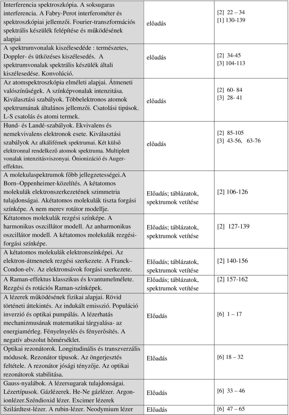 A spektrumvonalak spektrális készülék általi kiszélesedése. Konvolúció. Az atomspektroszkópia elméleti alapjai. Átmeneti valószínűségek. A színképvonalak intenzitása. Kiválasztási szabályok.