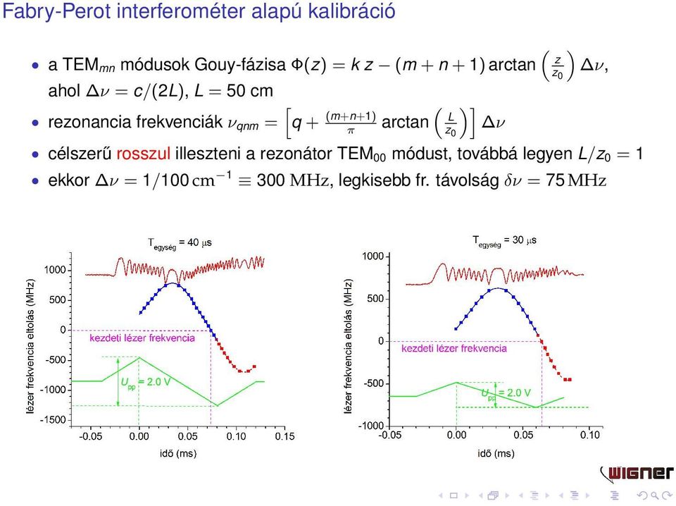 qnm = q + (m+n+1) L arctan ν π z 0 célszerű rosszul illeszteni a rezonátor TEM 00