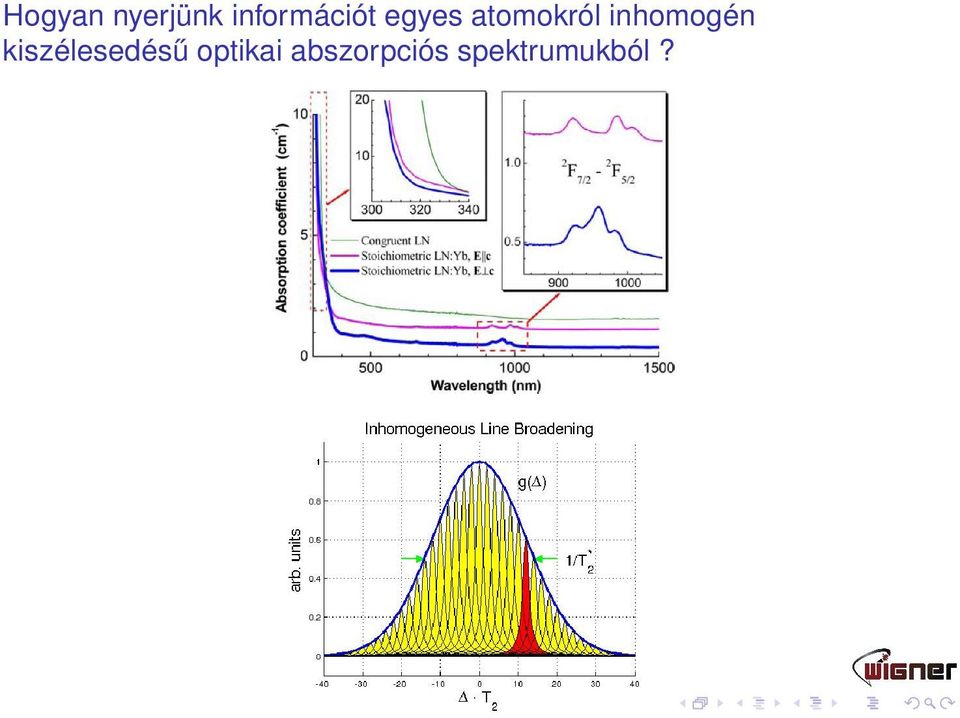 atomokról inhomogén