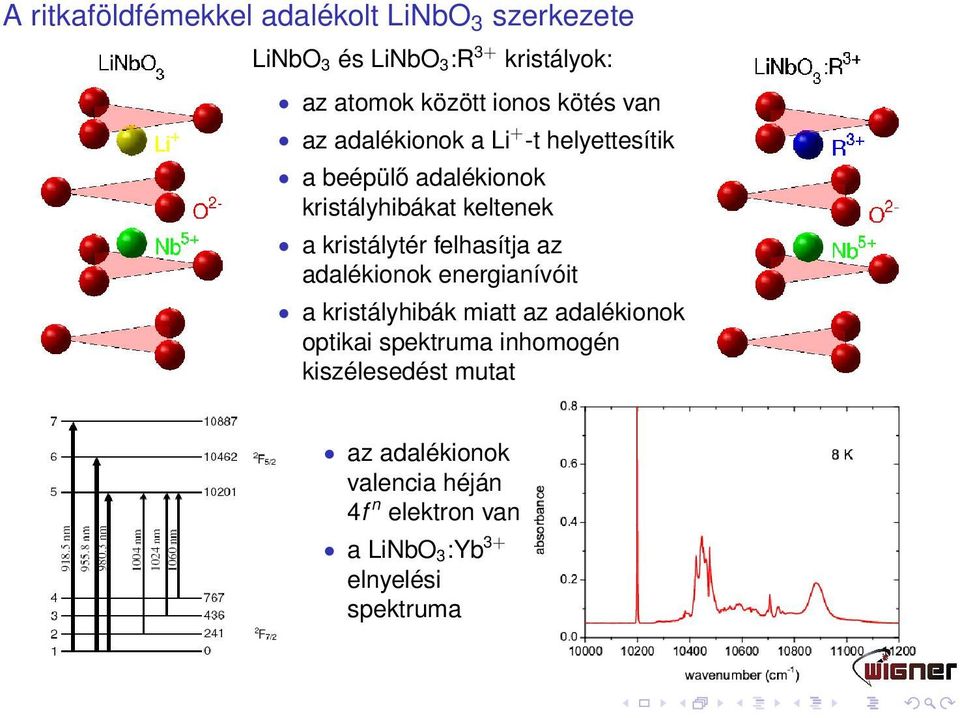 kristálytér felhasítja az adalékionok energianívóit a kristályhibák miatt az adalékionok optikai spektruma