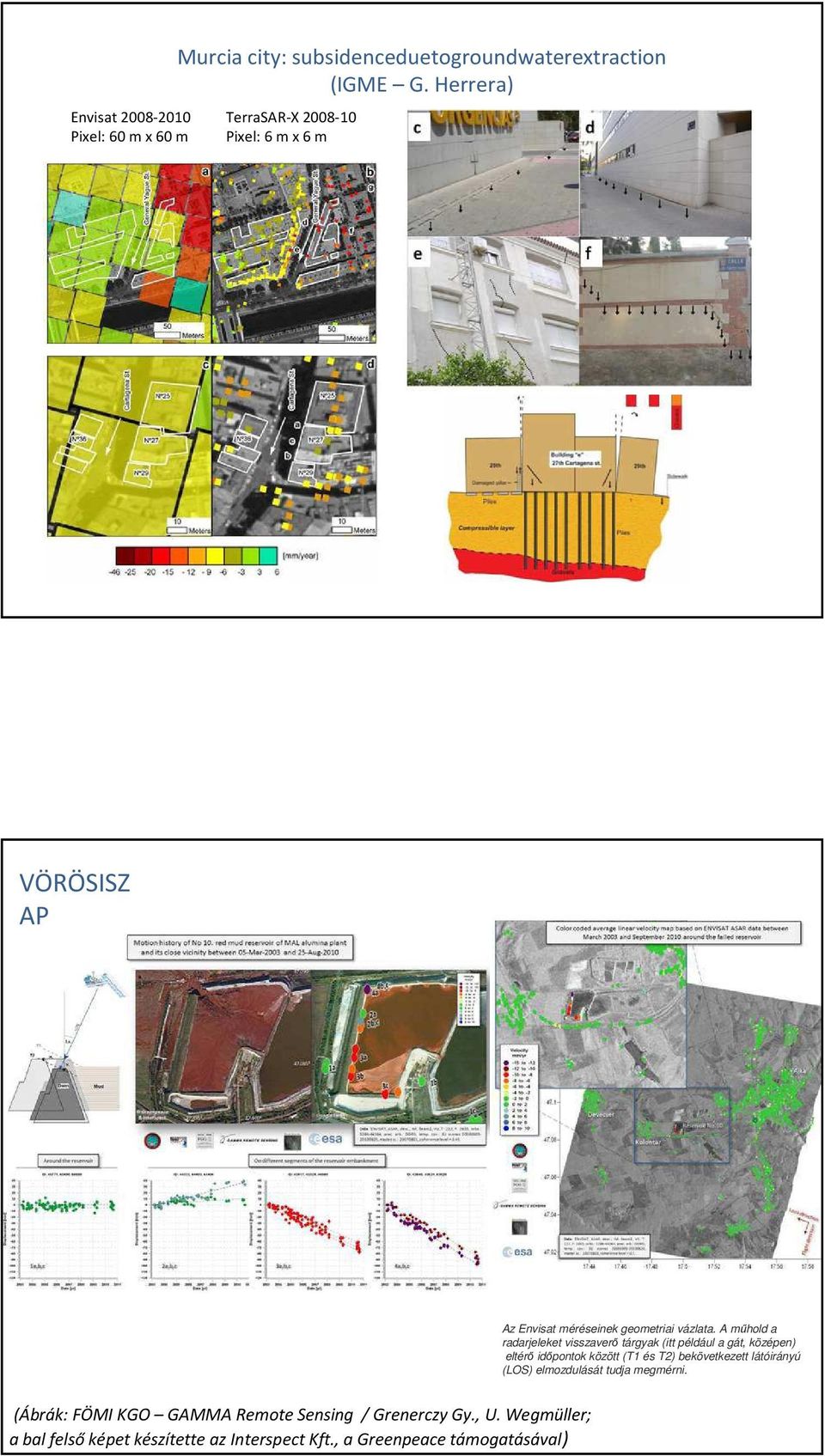 A műhold a radarjeleket visszaverő tárgyak (itt például a gát, középen) eltérő időpontok között (T1 és T2) bekövetkezett