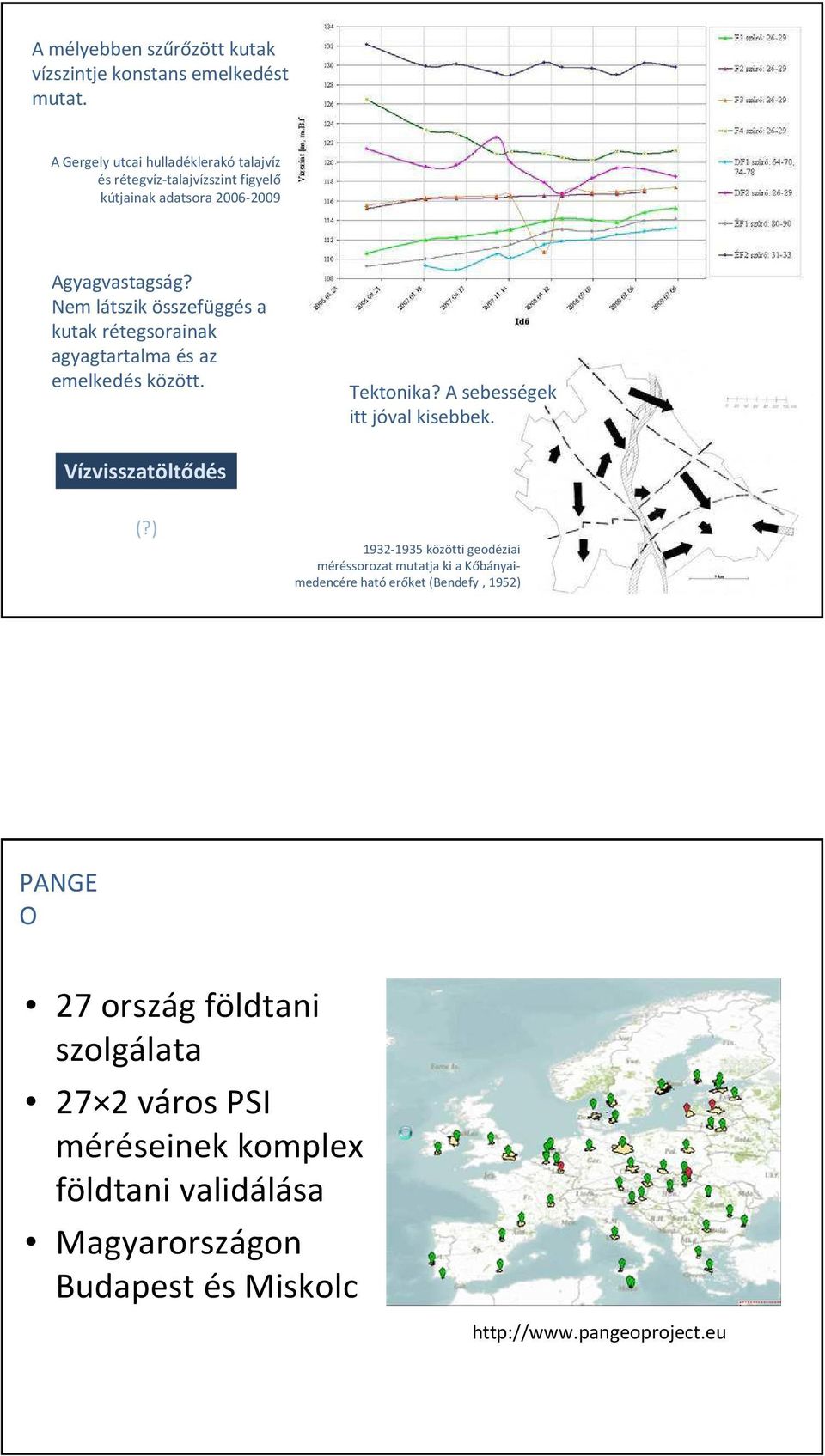 Nem látszik összefüggés a kutak rétegsorainak agyagtartalma és az emelkedés között. Tektonika? A sebességek itt jóval kisebbek.