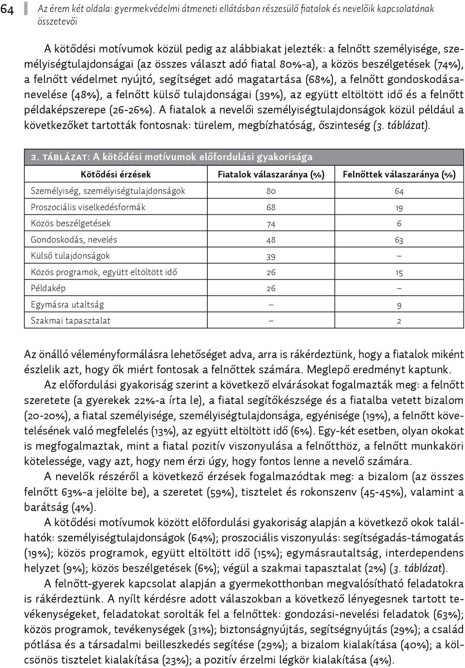 felnőtt külső tulajdonságai (39%), az együtt eltöltött idő és a felnőtt példaképszerepe (26-26%).