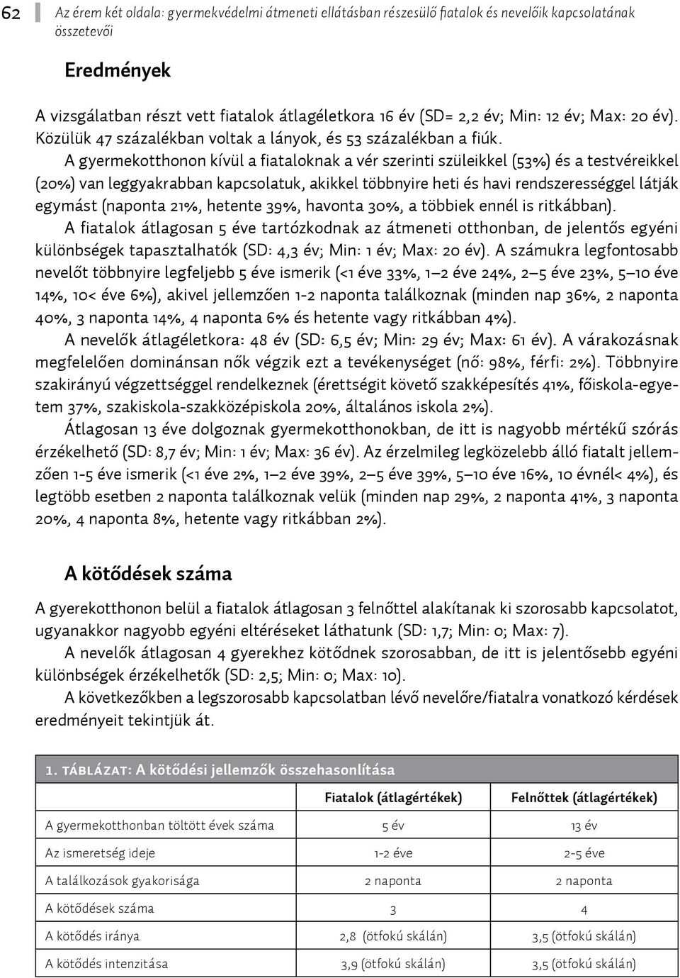 A gyermekotthonon kívül a fiataloknak a vér szerinti szüleikkel (53%) és a testvéreikkel (20%) van leggyakrabban kapcsolatuk, akikkel többnyire heti és havi rendszerességgel látják egymást (naponta