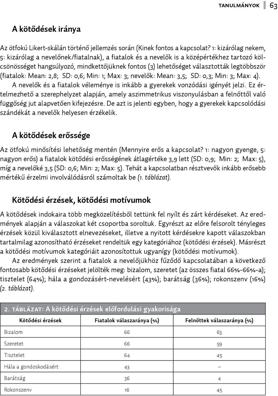 (fiatalok: Mean: 2,8; SD: 0,6; Min: 1; Max: 3; nevelők: Mean: 3,5; SD: 0,3; Min: 3; Max: 4). A nevelők és a fiatalok véleménye is inkább a gyerekek vonzódási igényét jelzi.