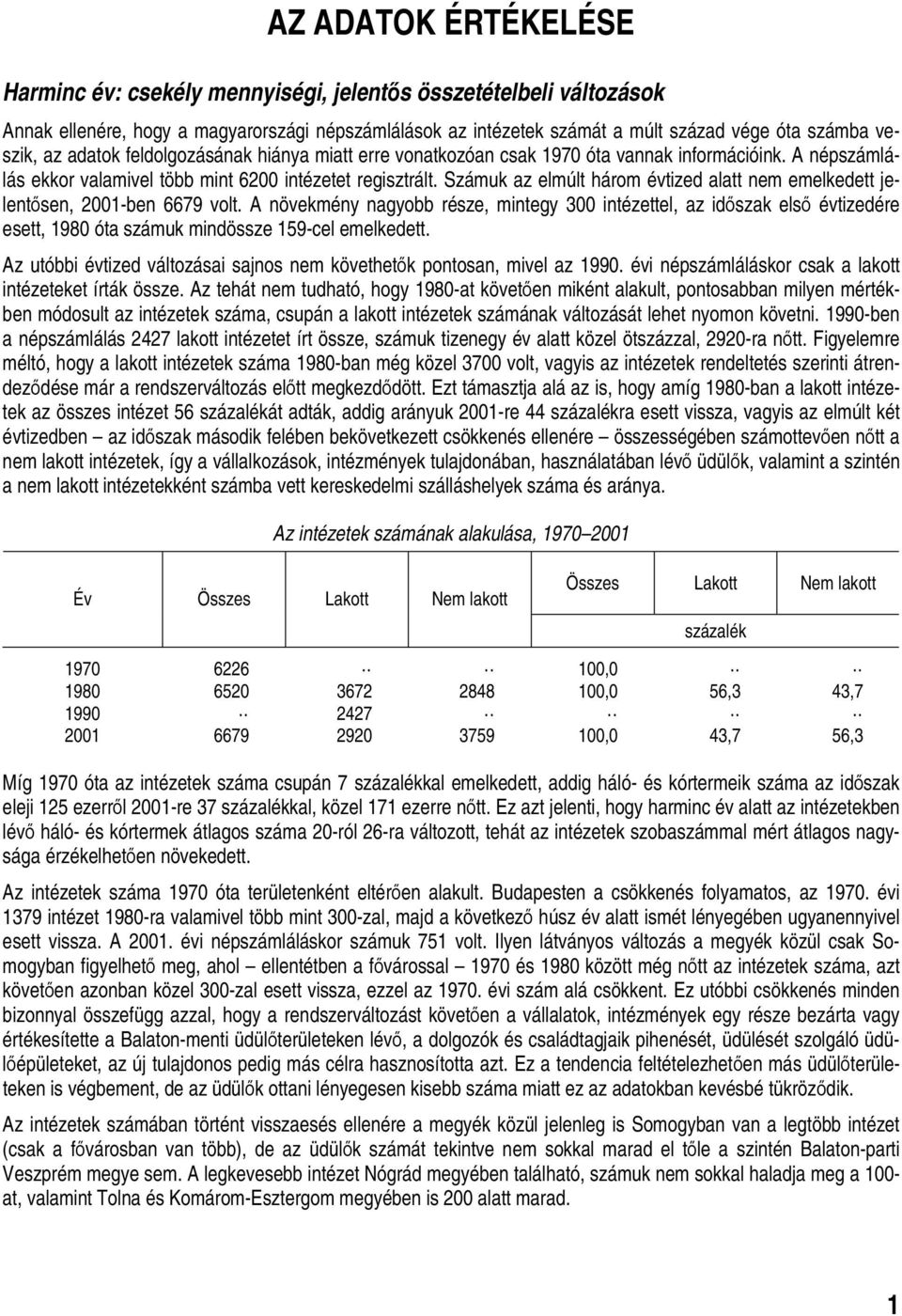 Számuk az elmúlt három évtized alatt nem emelkedett jelentősen, 2001-ben 6679 volt.