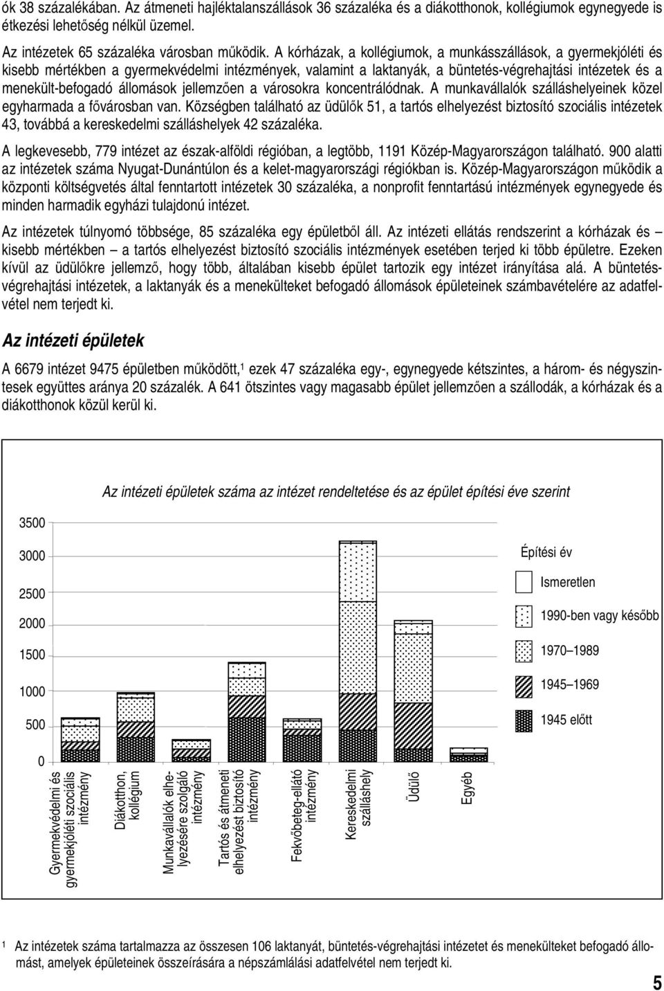 állomások jellemzően a városokra koncentrálódnak. A munkavállalók szálláshelyeinek közel egyharmada a fővárosban van.