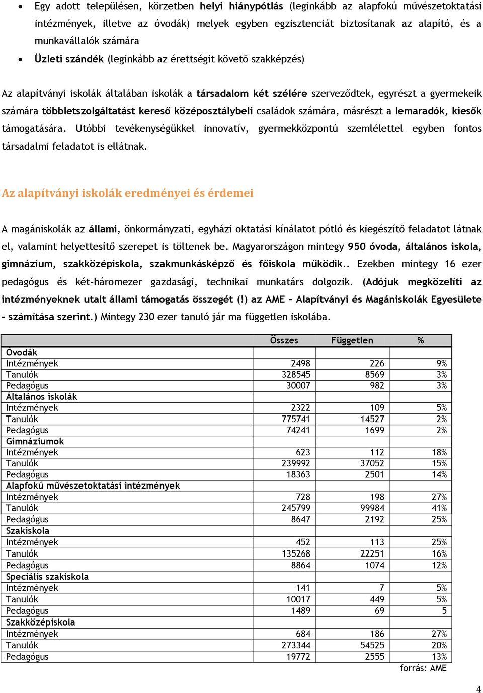 kereső középosztálybeli családok számára, másrészt a lemaradók, kiesők támogatására. Utóbbi tevékenységükkel innovatív, gyermekközpontú szemlélettel egyben fontos társadalmi feladatot is ellátnak.